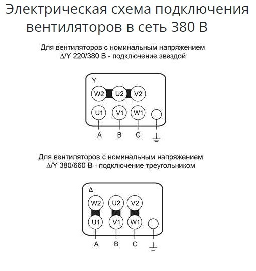 Крышный вентилятор Ровен ВКР-3,15-РН-0,37кВт/1500об/220-380-У1