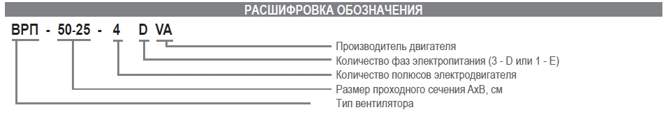 Вентилятор канальный Airone ВРП-60-35-6D-VA